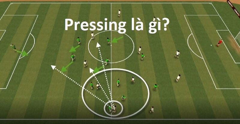 Pressing trong bóng đá là gì? Tìm hiểu cách thoát khỏi pressing