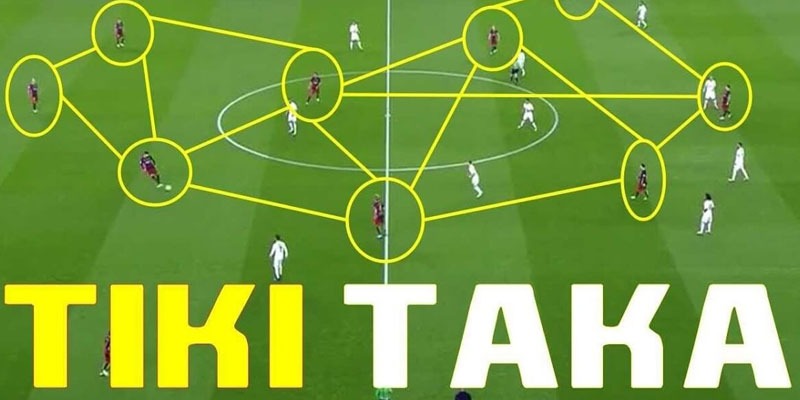 Tiki Taka là gì? Hé lộ nét đặc sắc của Tiqui Taca