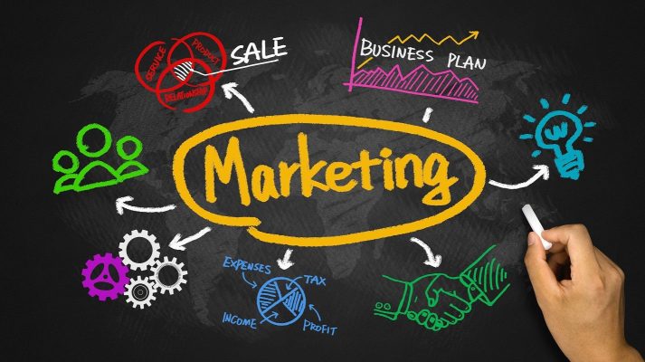 Xây dựng chiến lược Marketing như thế nào là hiệu quả ?