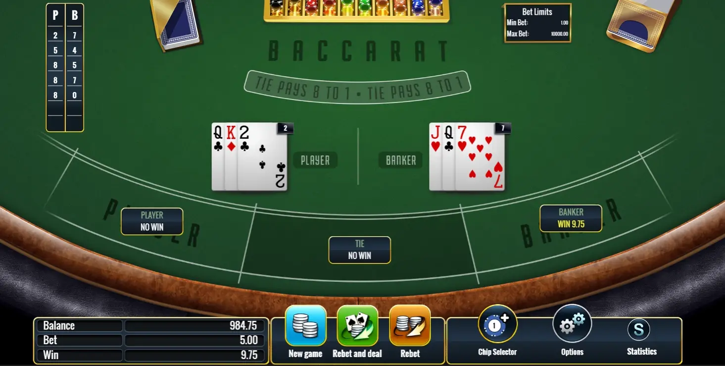 Cách chơi Baccarat (Luật chơi, mẹo, chiến lược và nhiều hơn nữa)